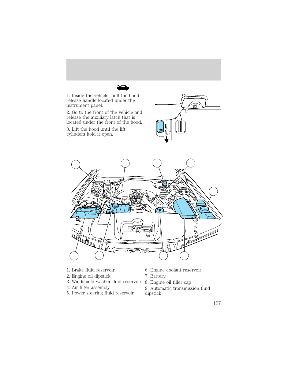 Maintenance and specifications | FORD 2003 Crown Victoria v.2 User Manual | Page 197 / 248