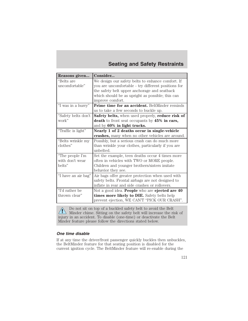 Seating and safety restraints | FORD 2003 Crown Victoria v.3 User Manual | Page 121 / 248