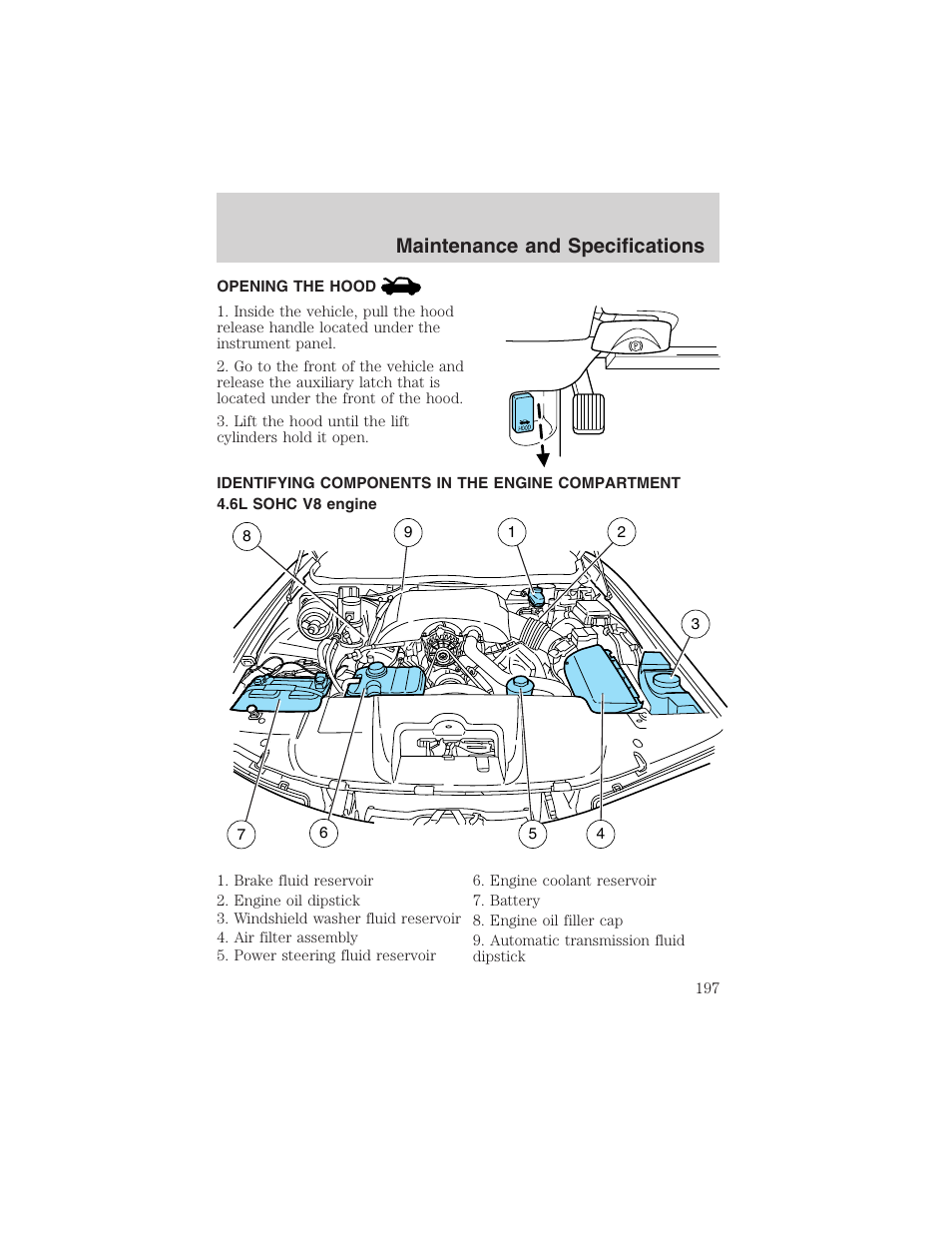 Maintenance and specifications | FORD 2003 Crown Victoria v.3 User Manual | Page 197 / 248