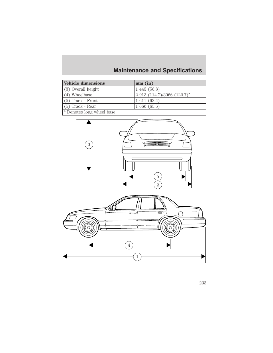 Maintenance and specifications | FORD 2003 Crown Victoria v.3 User Manual | Page 233 / 248