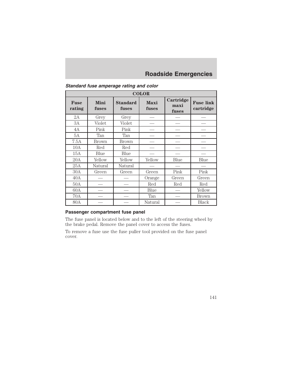 Roadside emergencies | FORD 2003 E-550 v.1 User Manual | Page 141 / 232