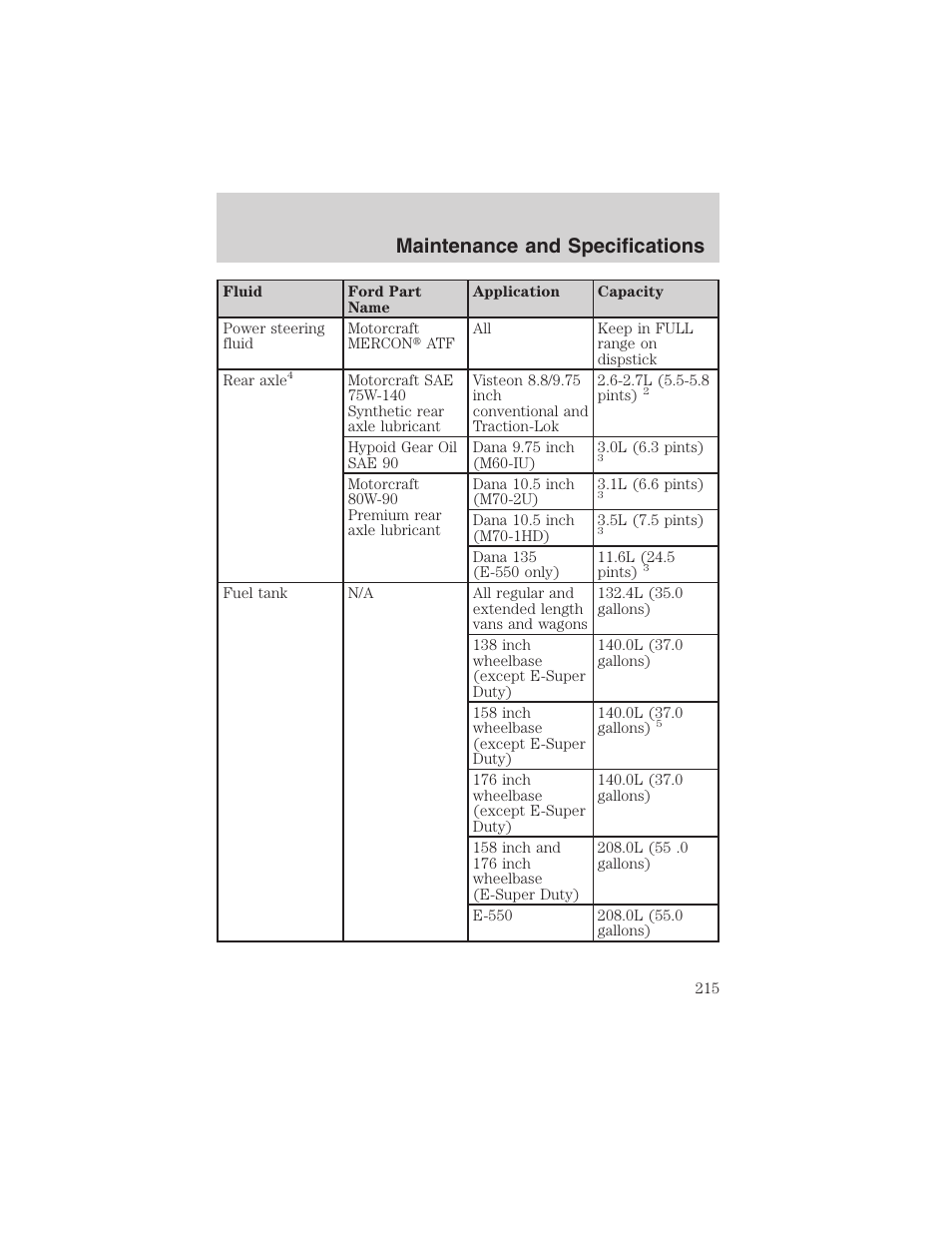 Maintenance and specifications | FORD 2003 E-550 v.1 User Manual | Page 215 / 232