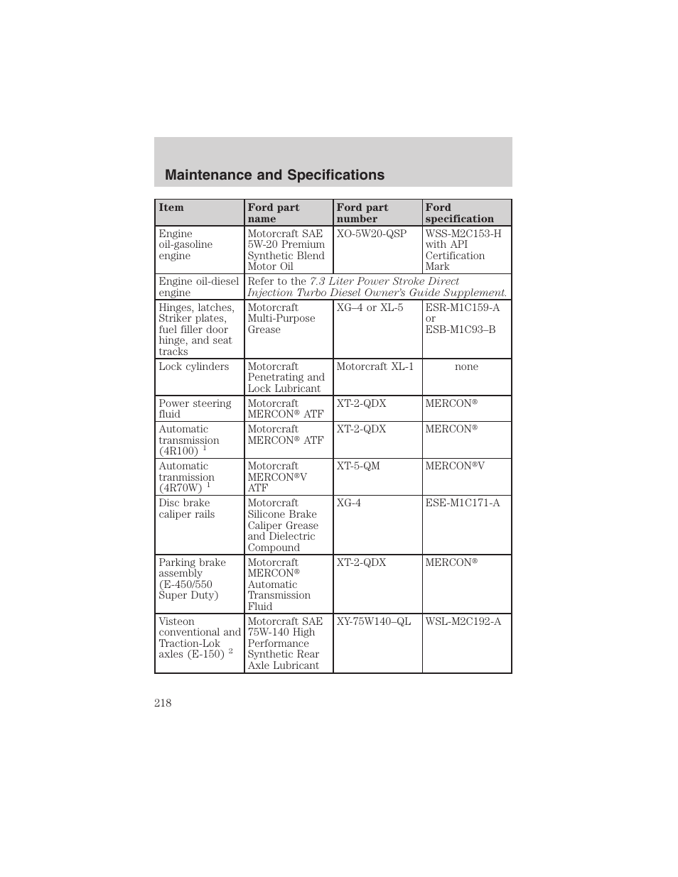 Maintenance and specifications | FORD 2003 E-550 v.1 User Manual | Page 218 / 232