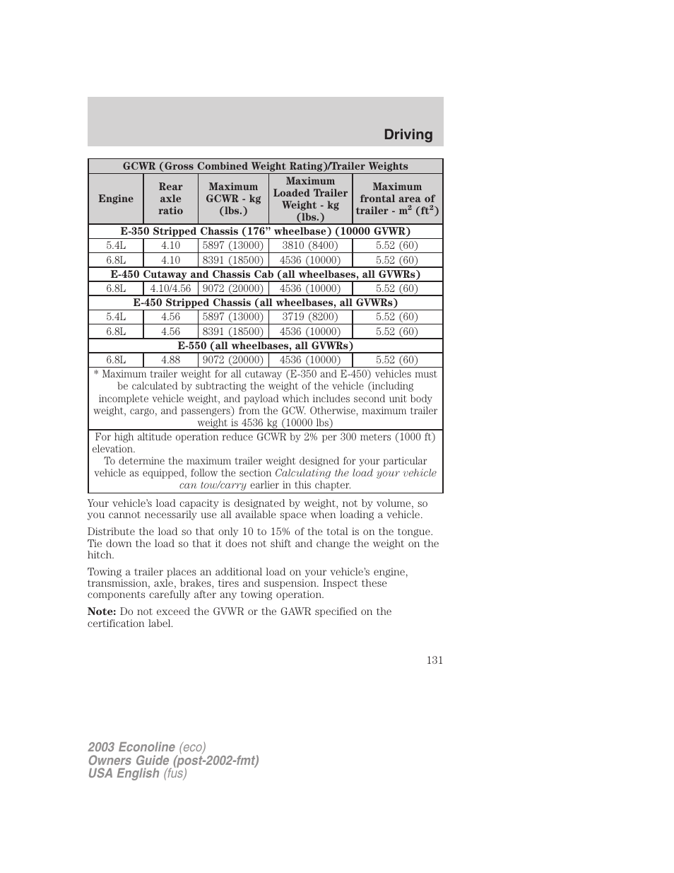 Driving | FORD 2003 E-550 v.2 User Manual | Page 131 / 232