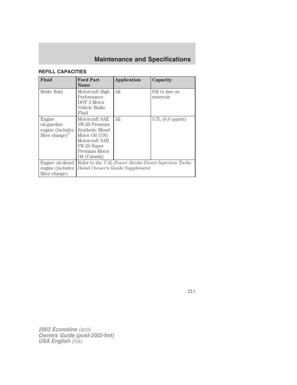 Maintenance and specifications | FORD 2003 E-550 v.2 User Manual | Page 211 / 232