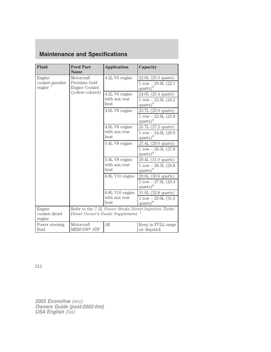 Maintenance and specifications | FORD 2003 E-550 v.2 User Manual | Page 212 / 232