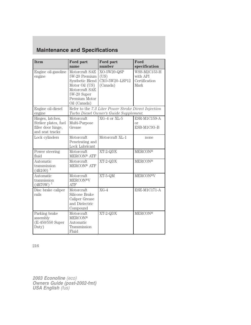 Maintenance and specifications | FORD 2003 E-550 v.2 User Manual | Page 216 / 232