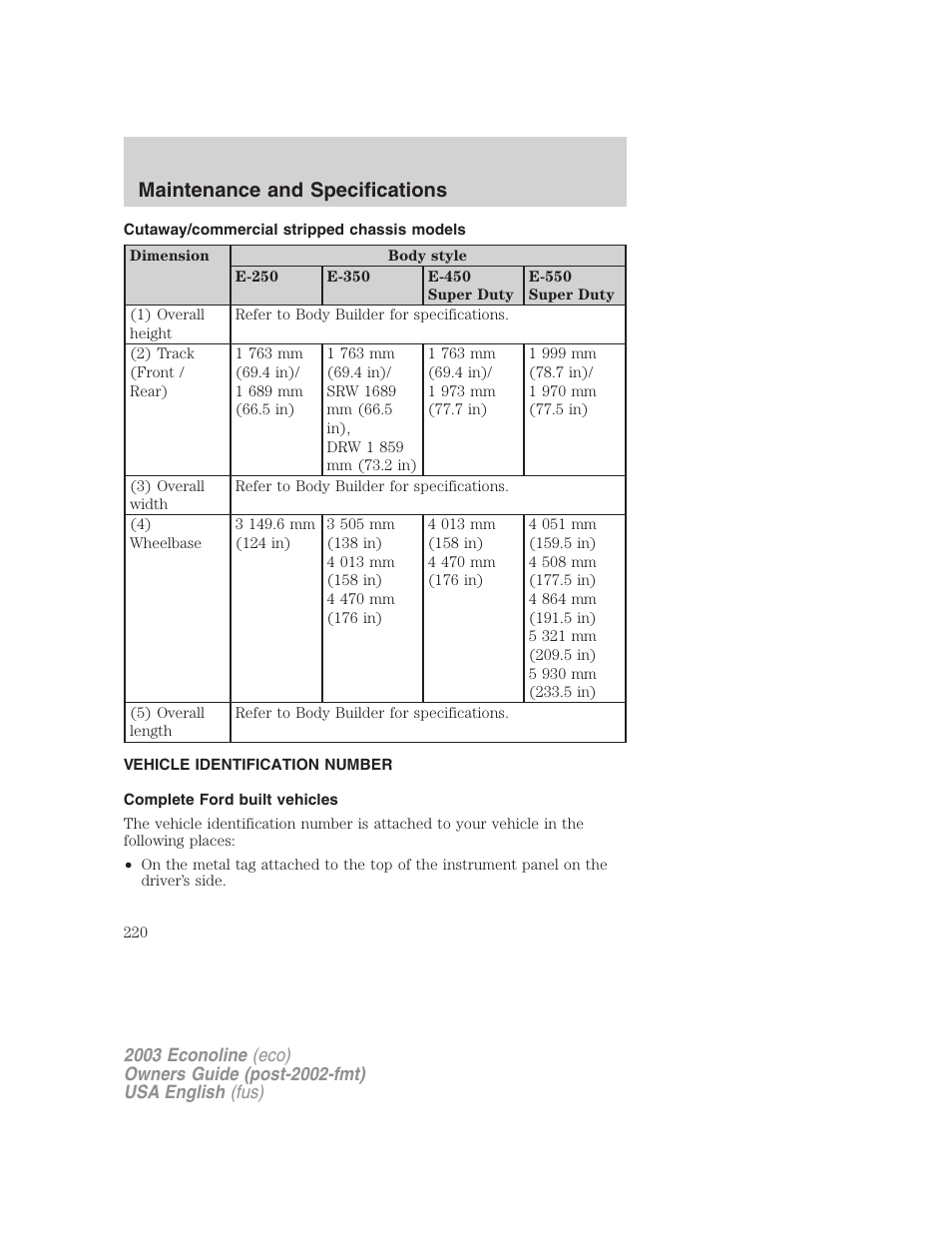 Maintenance and specifications | FORD 2003 E-550 v.2 User Manual | Page 220 / 232