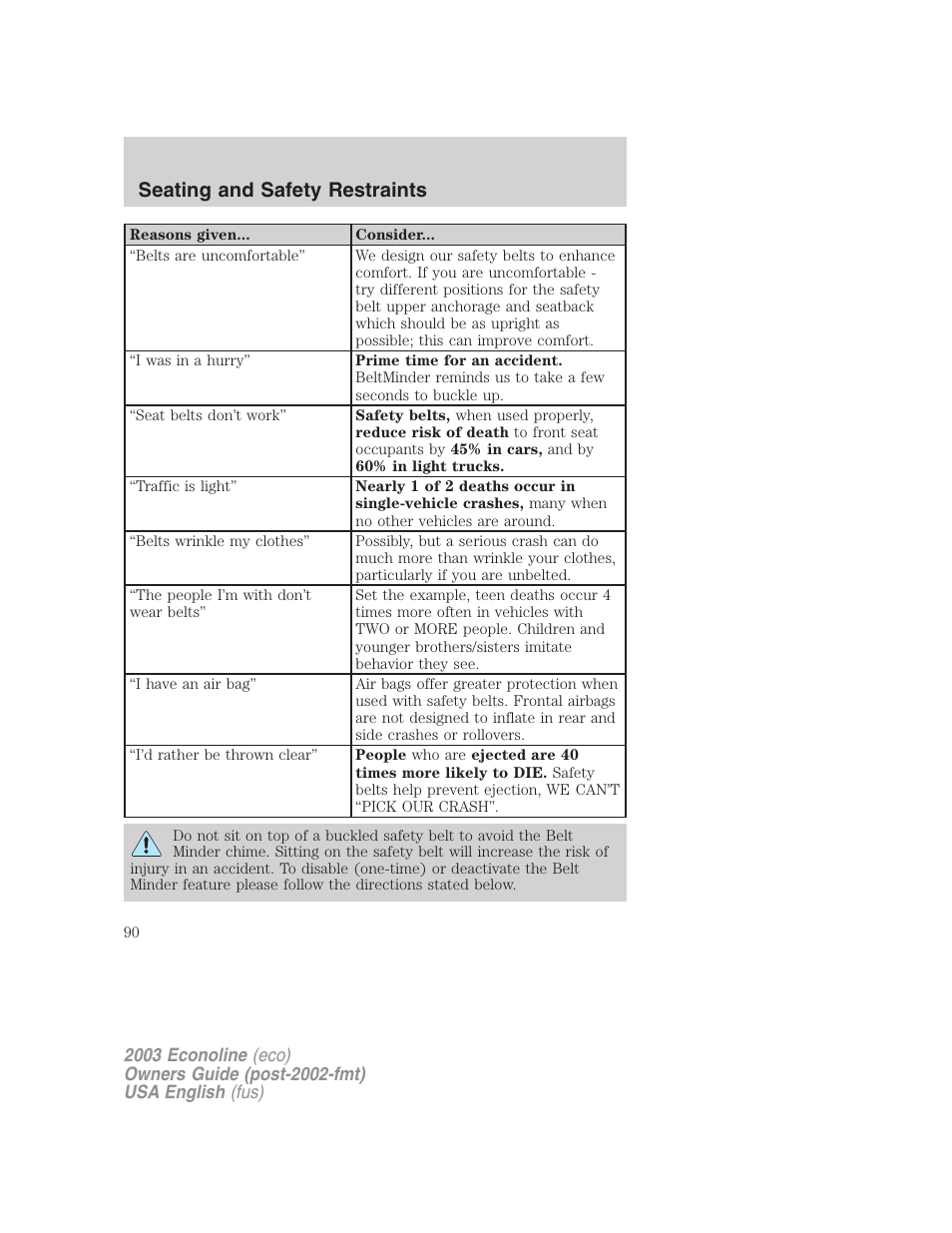 Seating and safety restraints | FORD 2003 E-550 v.2 User Manual | Page 90 / 232