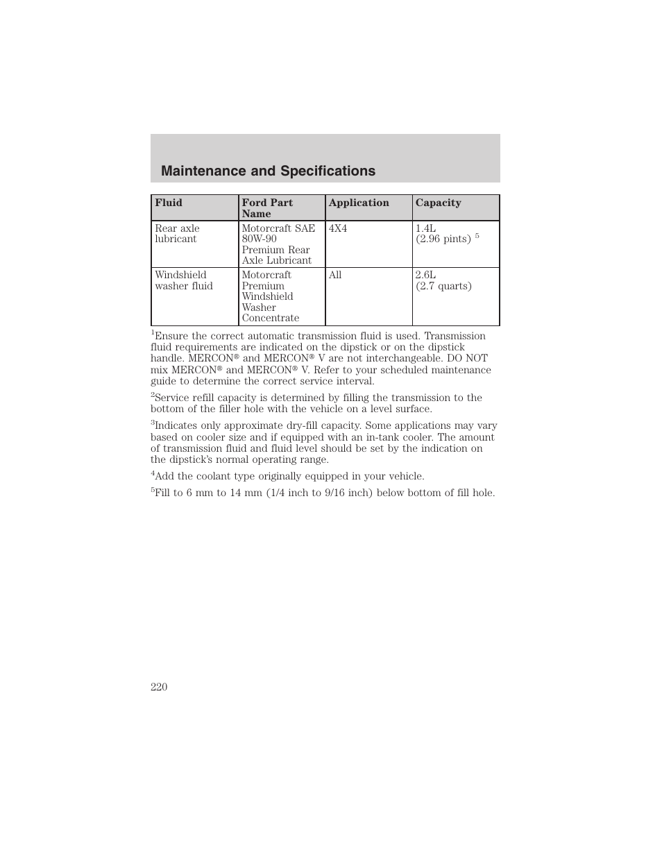 Maintenance and specifications | FORD 2003 Escape v.1 User Manual | Page 220 / 240
