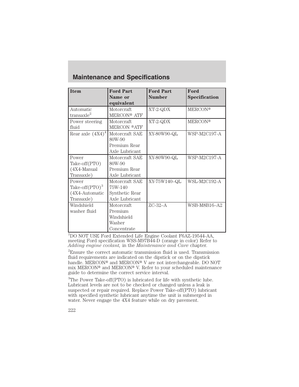 Maintenance and specifications | FORD 2003 Escape v.1 User Manual | Page 222 / 240