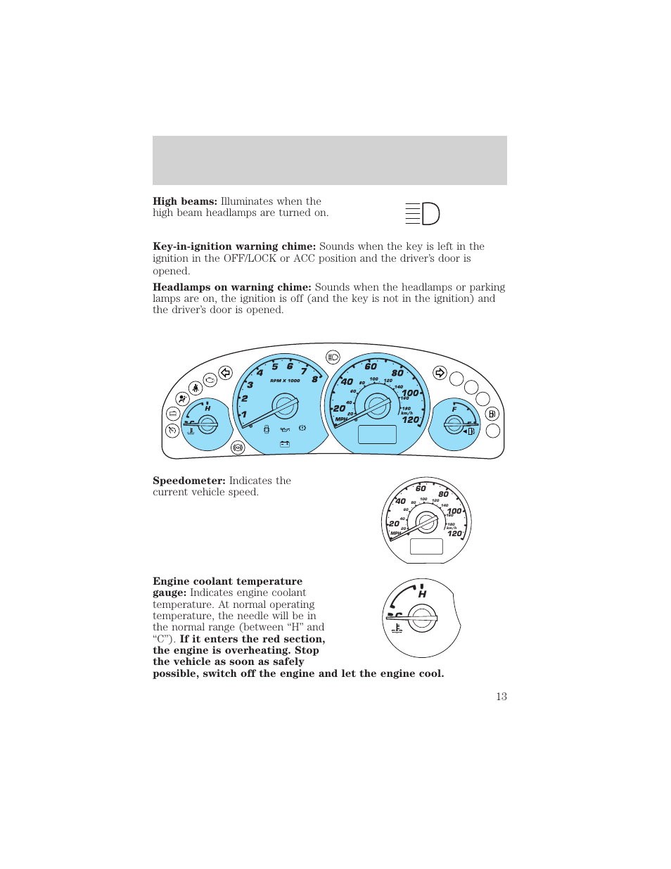 Instrument cluster | FORD 2003 Escape v.2 User Manual | Page 13 / 240