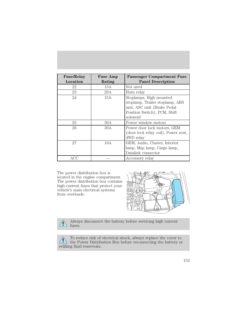 Roadside emergencies | FORD 2003 Escape v.2 User Manual | Page 153 / 240