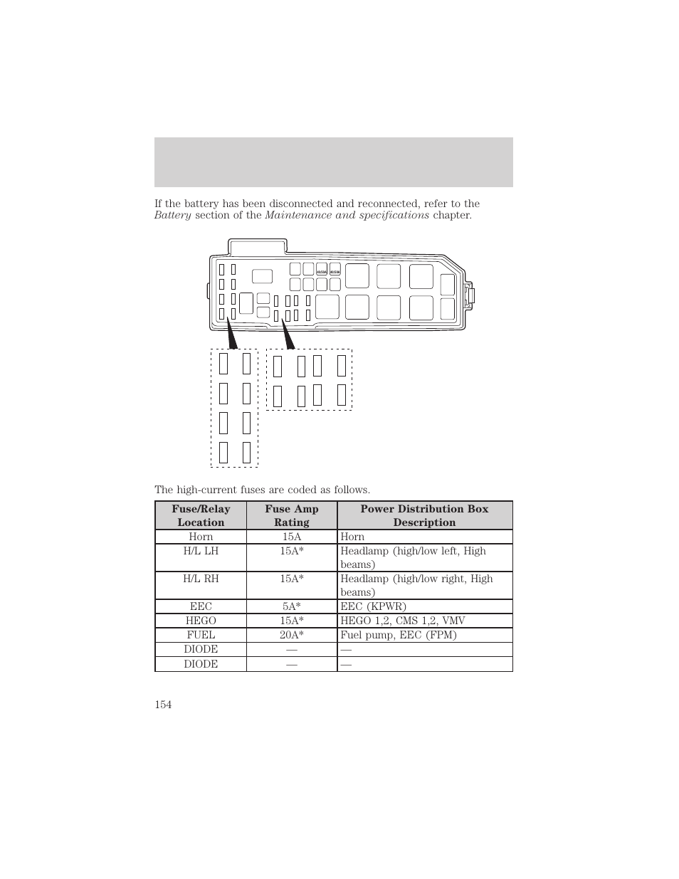 Roadside emergencies | FORD 2003 Escape v.2 User Manual | Page 154 / 240