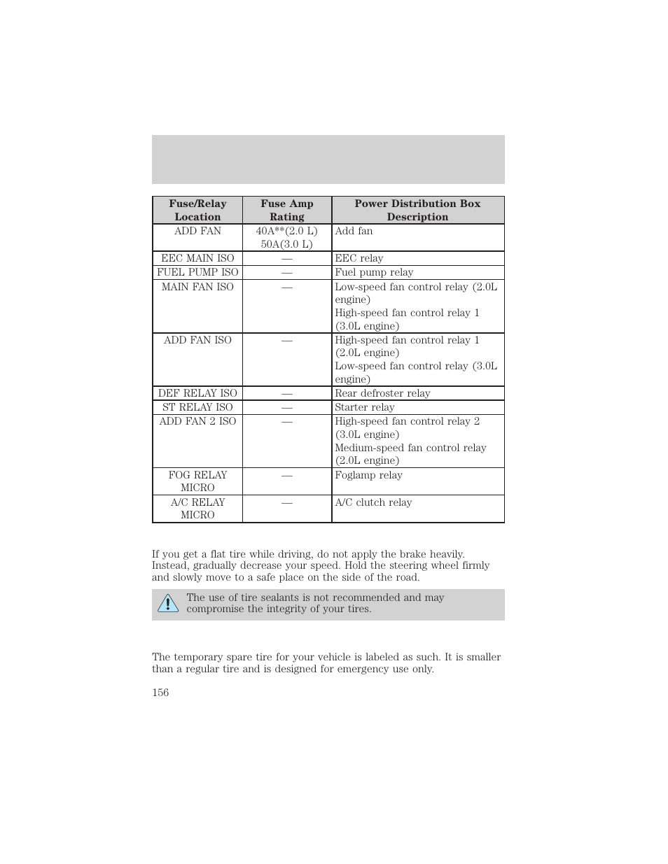 Roadside emergencies | FORD 2003 Escape v.2 User Manual | Page 156 / 240
