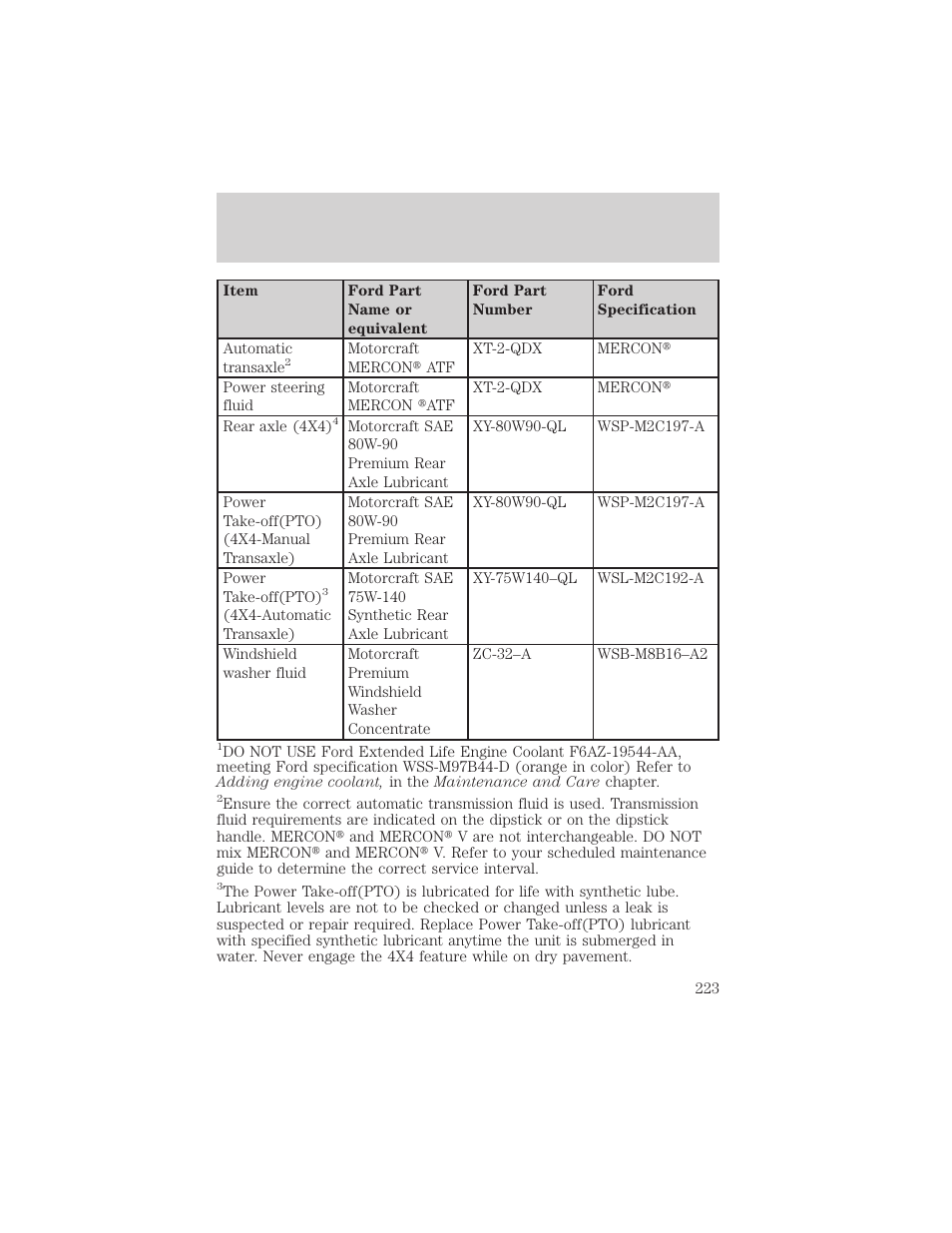 Maintenance and specifications | FORD 2003 Escape v.2 User Manual | Page 223 / 240