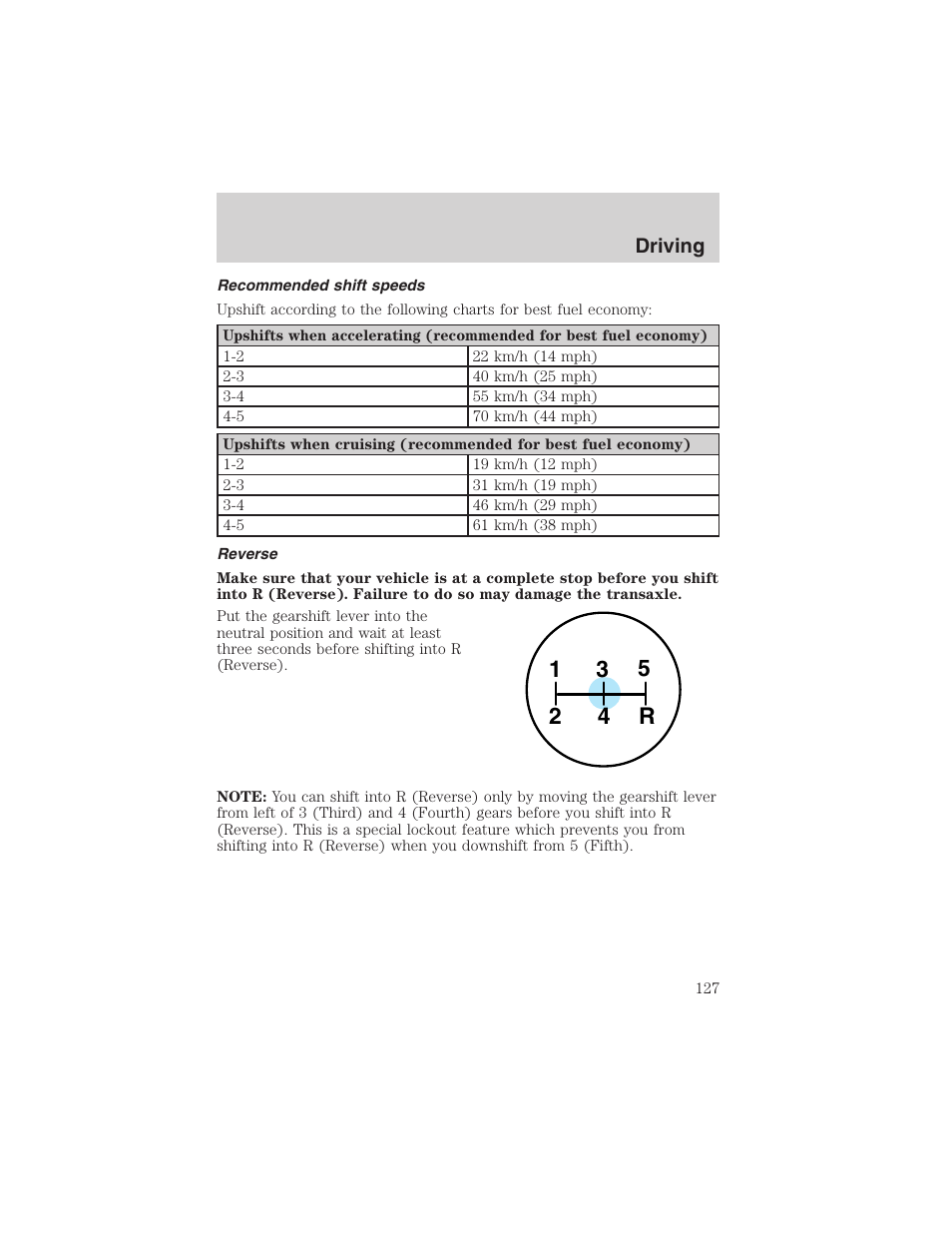 FORD 2003 Escape v.3 User Manual | Page 127 / 240
