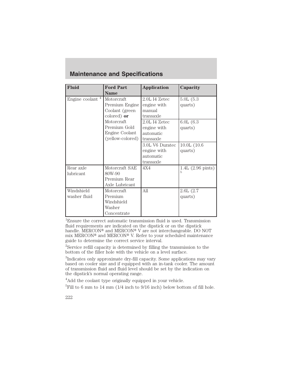 Maintenance and specifications | FORD 2003 Escape v.3 User Manual | Page 222 / 240