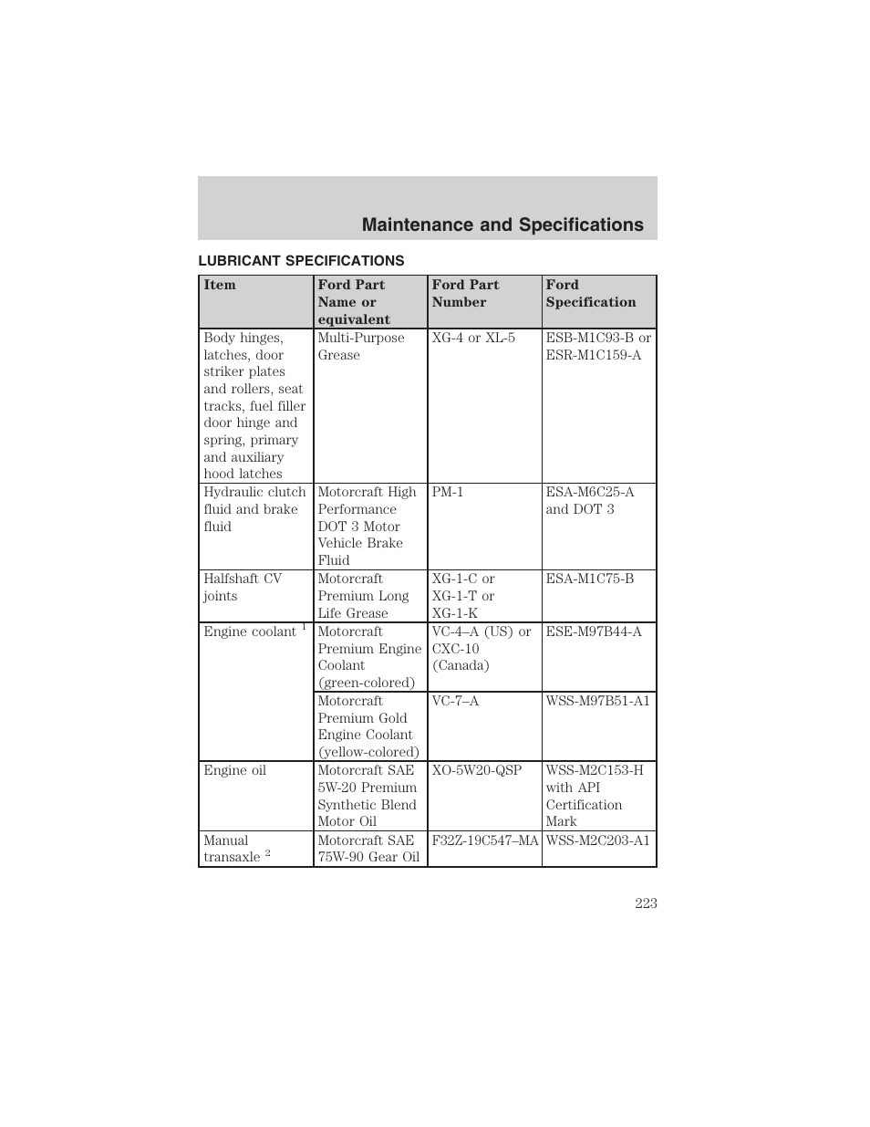 Maintenance and specifications | FORD 2003 Escape v.3 User Manual | Page 223 / 240