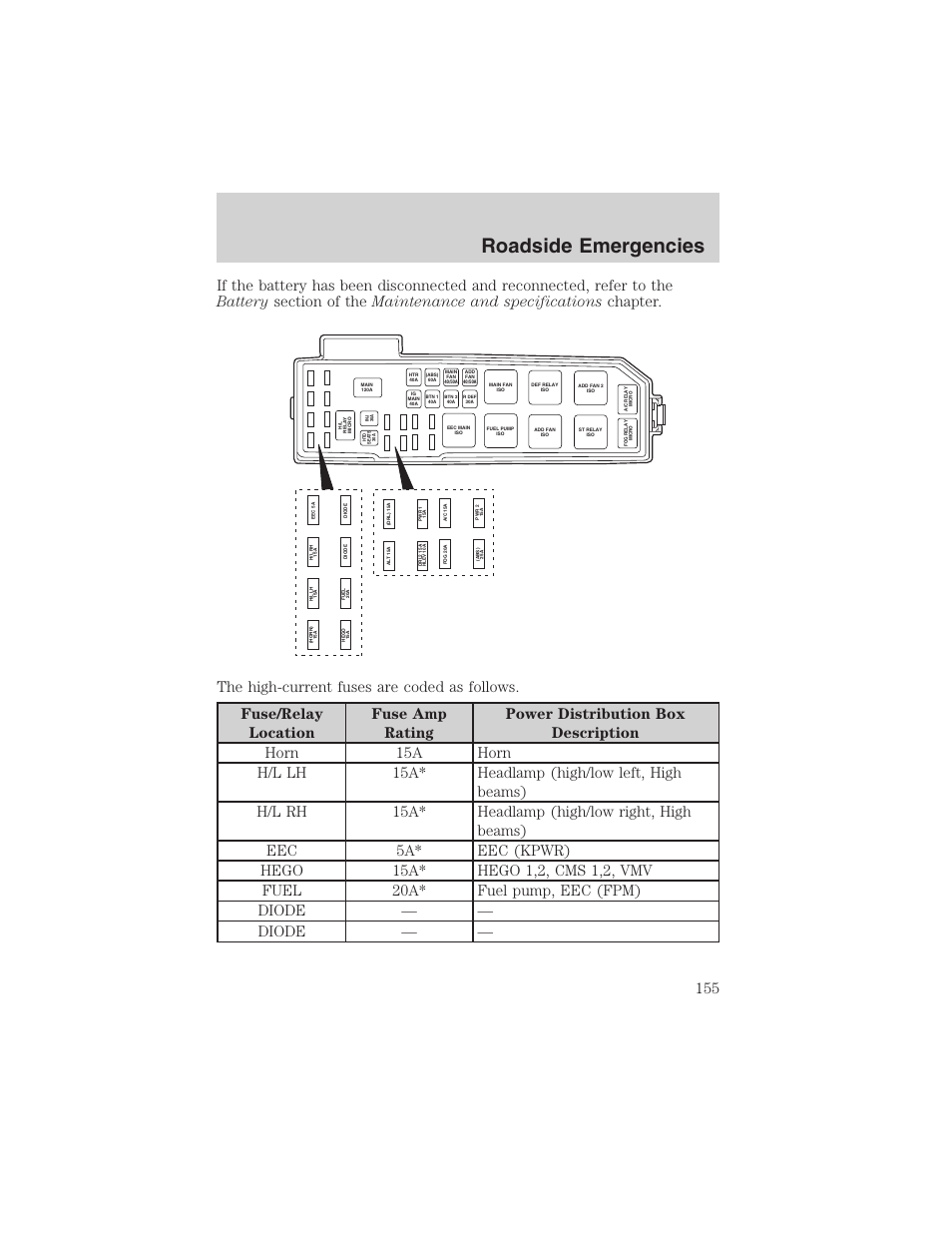 Roadside emergencies | FORD 2003 Escape v.4 User Manual | Page 155 / 240