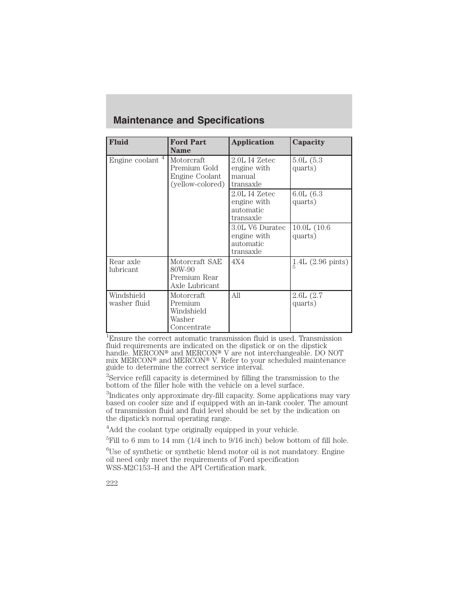Maintenance and specifications | FORD 2003 Escape v.4 User Manual | Page 222 / 240
