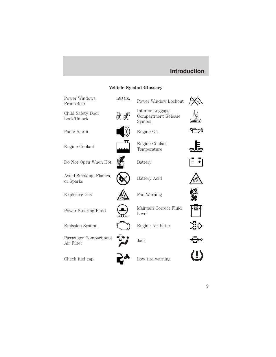 Introduction | FORD 2003 Escape v.4 User Manual | Page 9 / 240