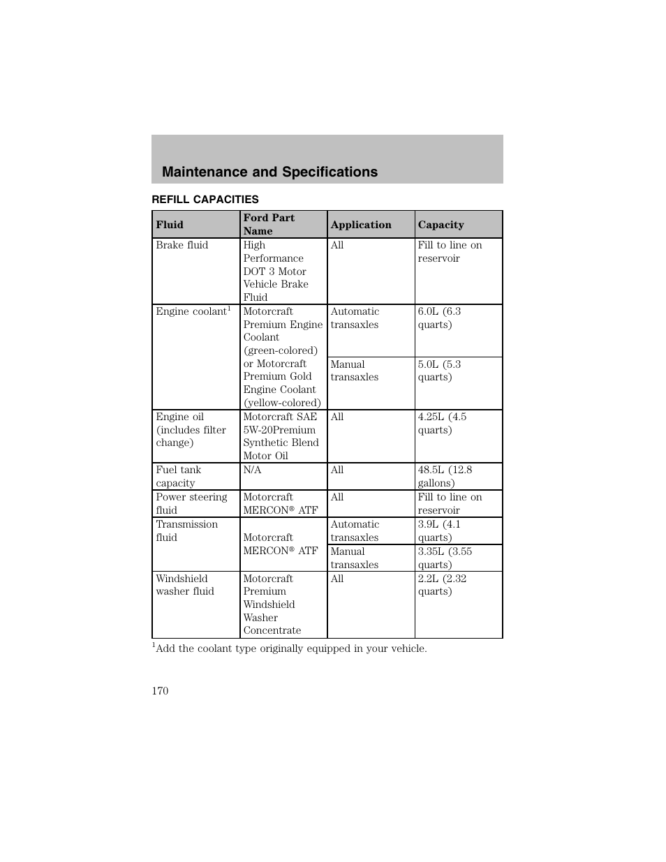 Maintenance and specifications | FORD 2003 Escort User Manual | Page 170 / 184