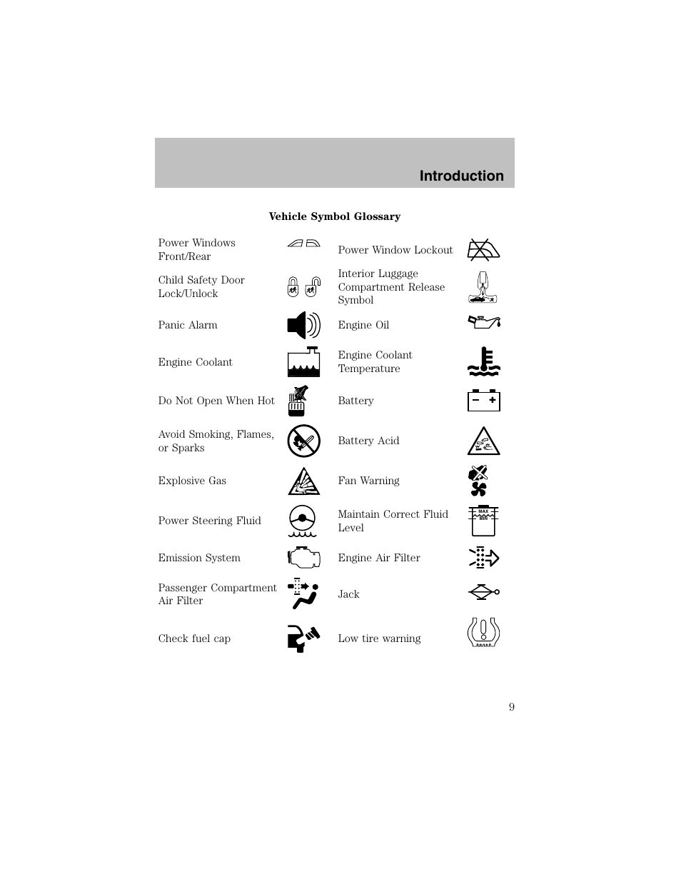 Introduction | FORD 2003 Escort User Manual | Page 9 / 184