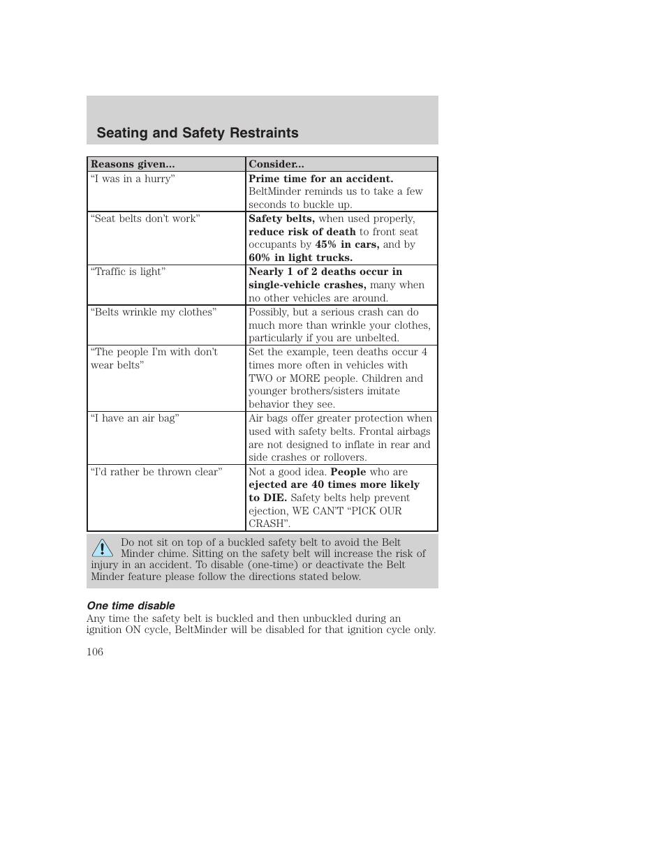 Seating and safety restraints | FORD 2003 Excursion v.1 User Manual | Page 106 / 240