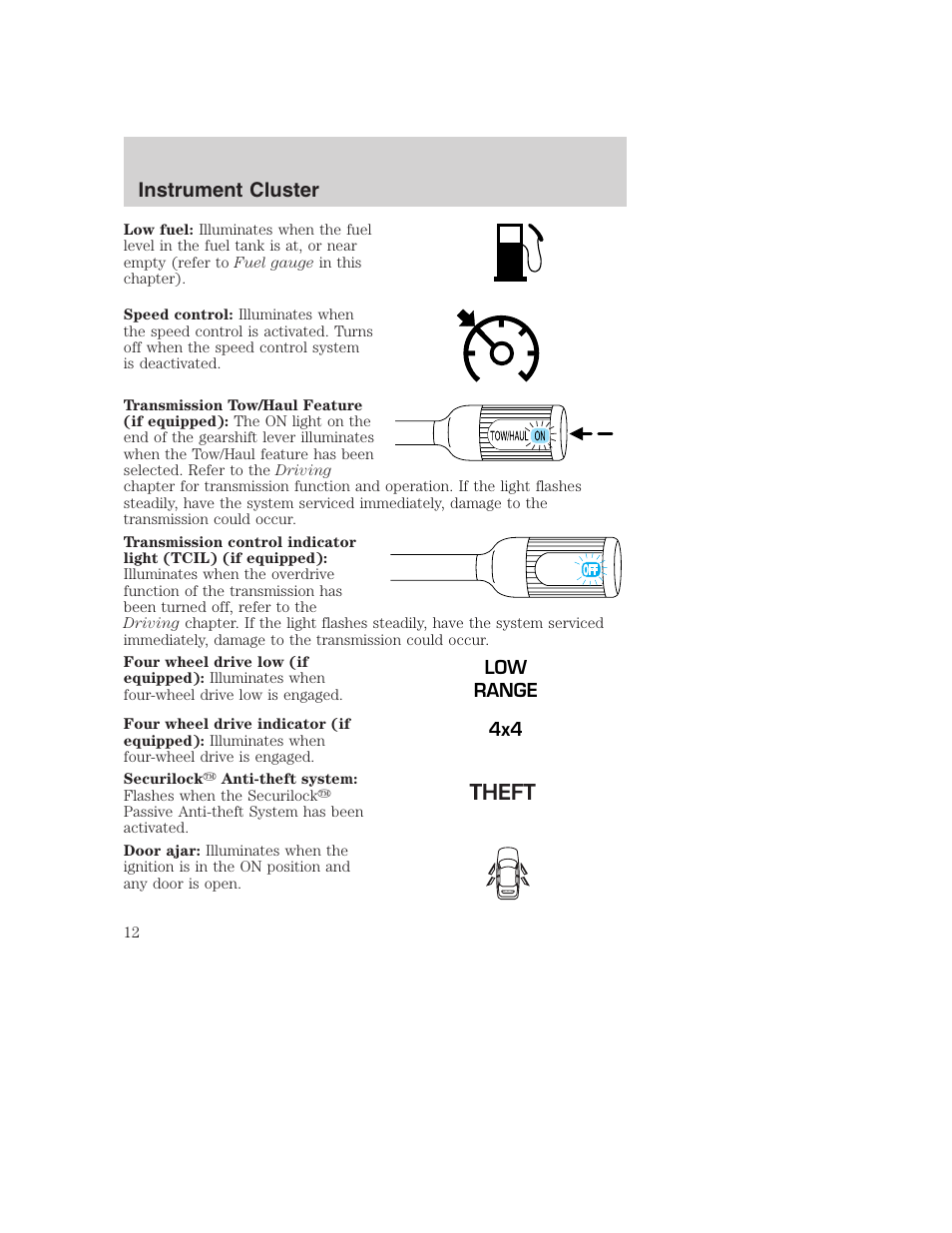 Instrument cluster | FORD 2003 Excursion v.1 User Manual | Page 12 / 240