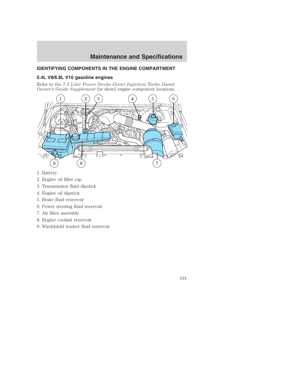 Maintenance and specifications | FORD 2003 Excursion v.1 User Manual | Page 191 / 240