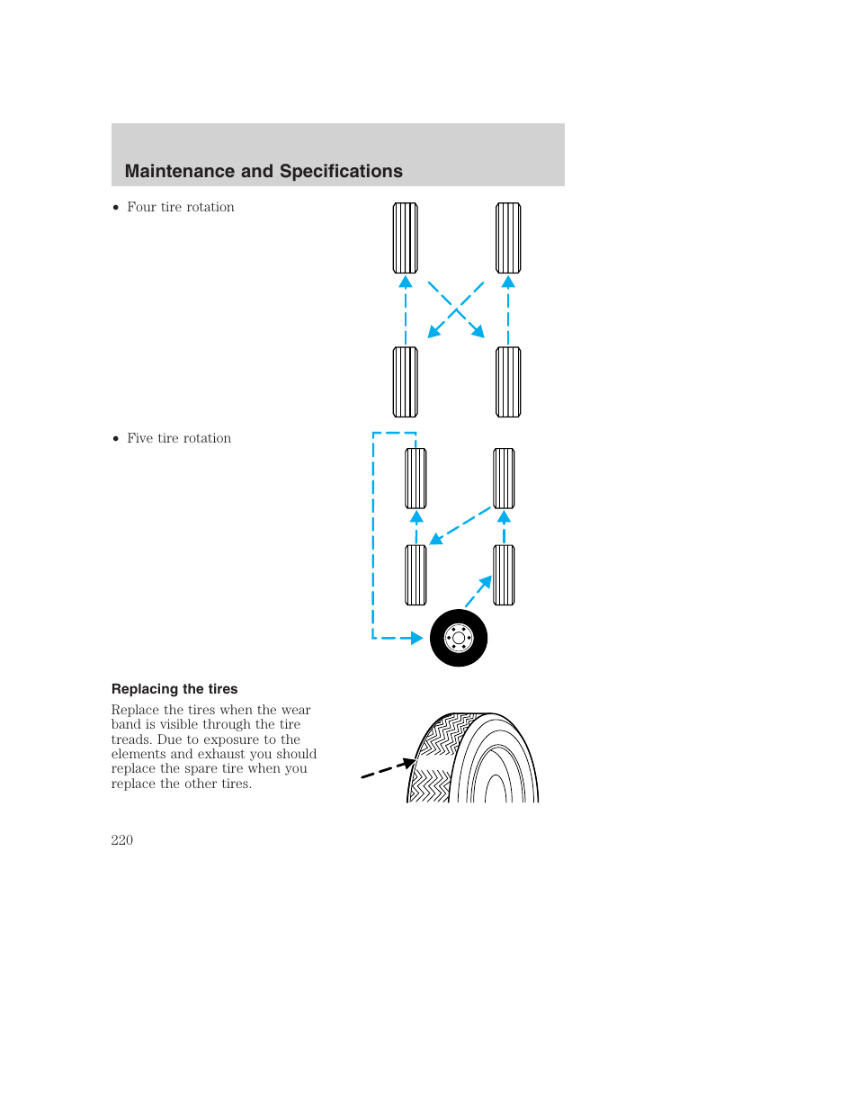 Maintenance and specifications | FORD 2003 Excursion v.1 User Manual | Page 220 / 240