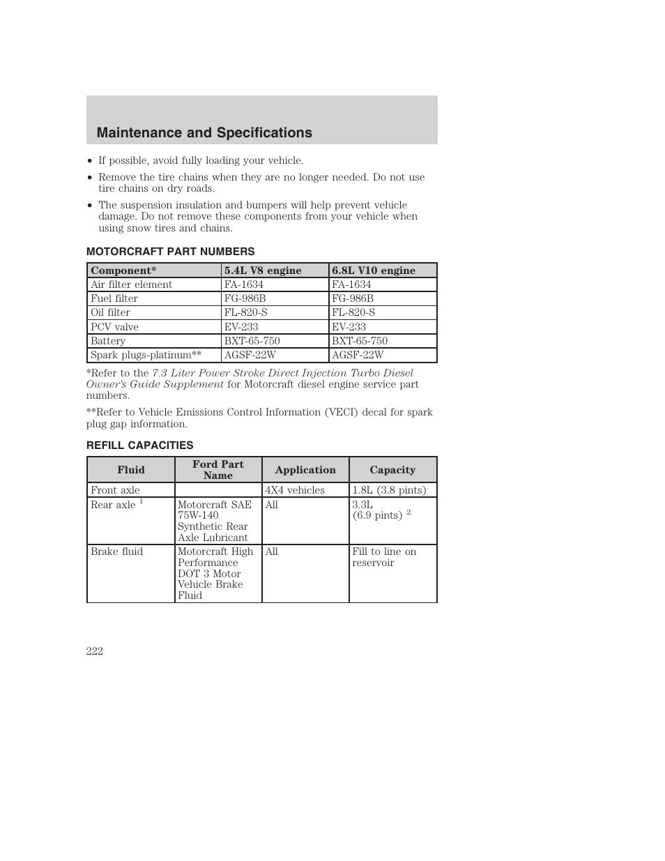 Maintenance and specifications | FORD 2003 Excursion v.1 User Manual | Page 222 / 240