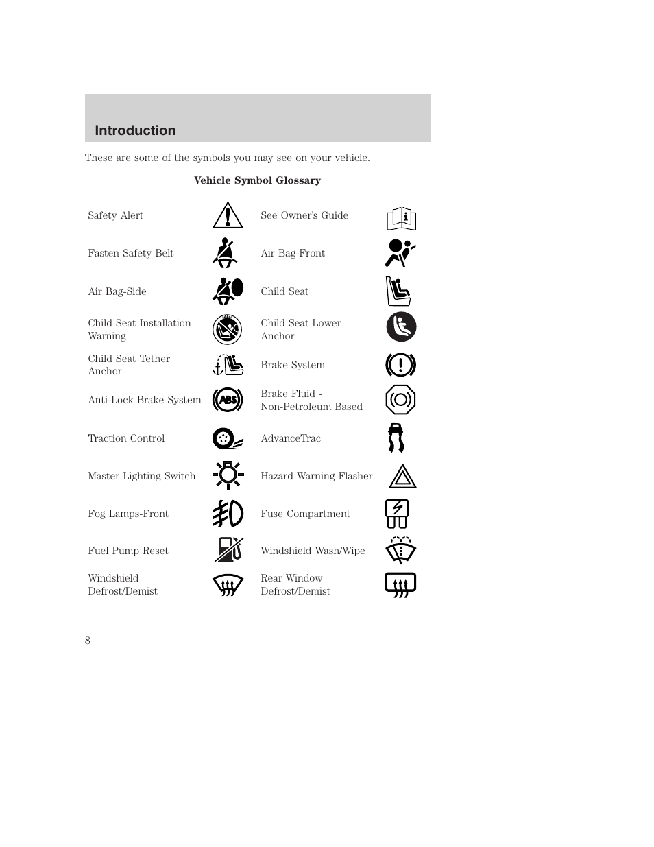 Introduction | FORD 2003 Excursion v.1 User Manual | Page 8 / 240