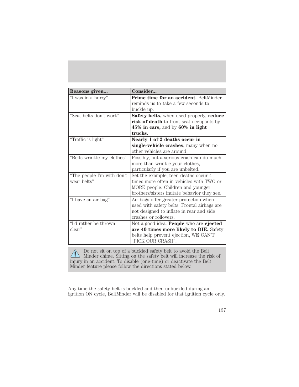 Seating and safety restraints | FORD 2003 Excursion v.2 User Manual | Page 137 / 272