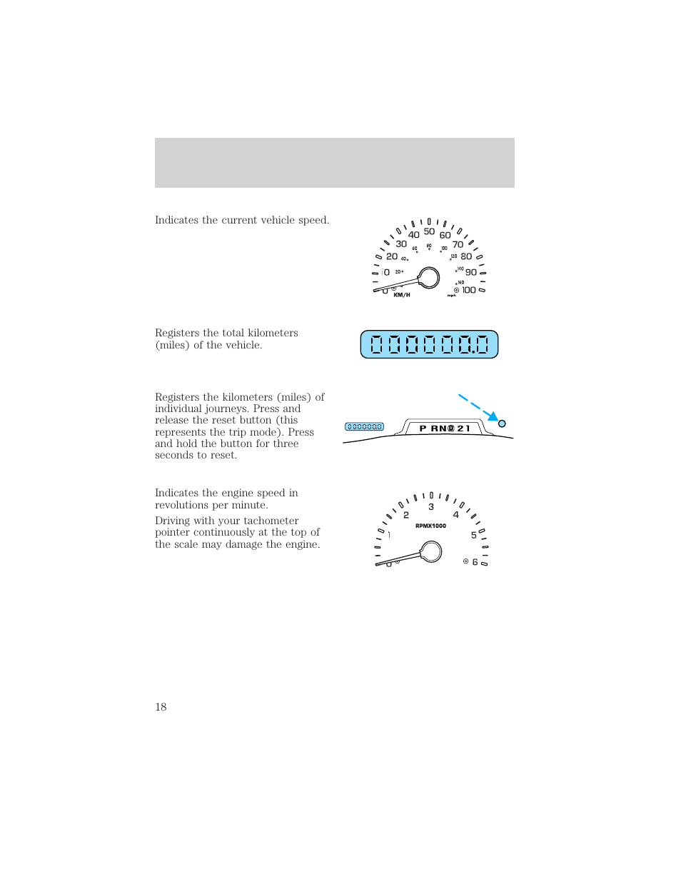 Instrument cluster | FORD 2003 Excursion v.2 User Manual | Page 18 / 272