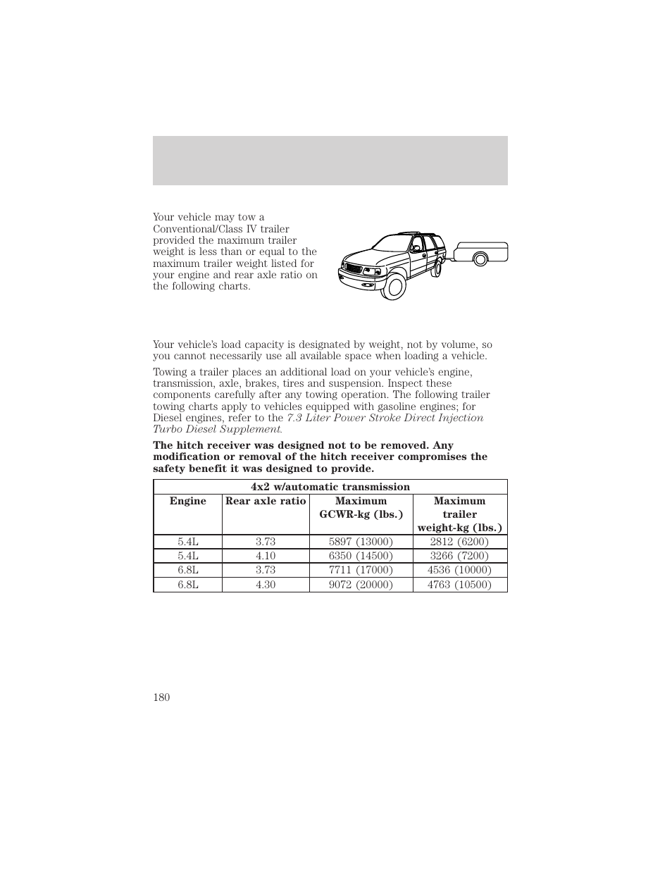 Driving | FORD 2003 Excursion v.2 User Manual | Page 180 / 272