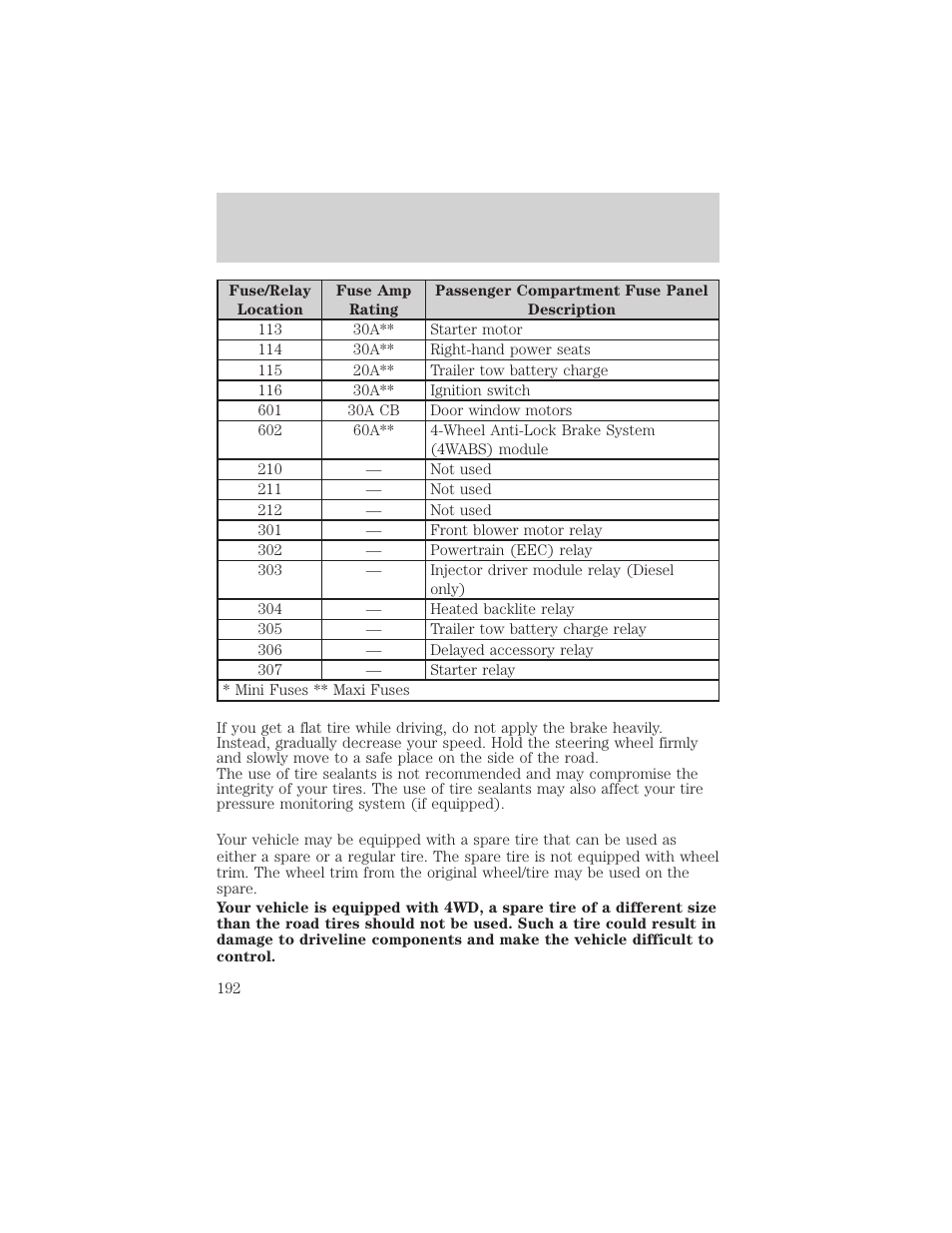 Roadside emergencies | FORD 2003 Excursion v.2 User Manual | Page 192 / 272