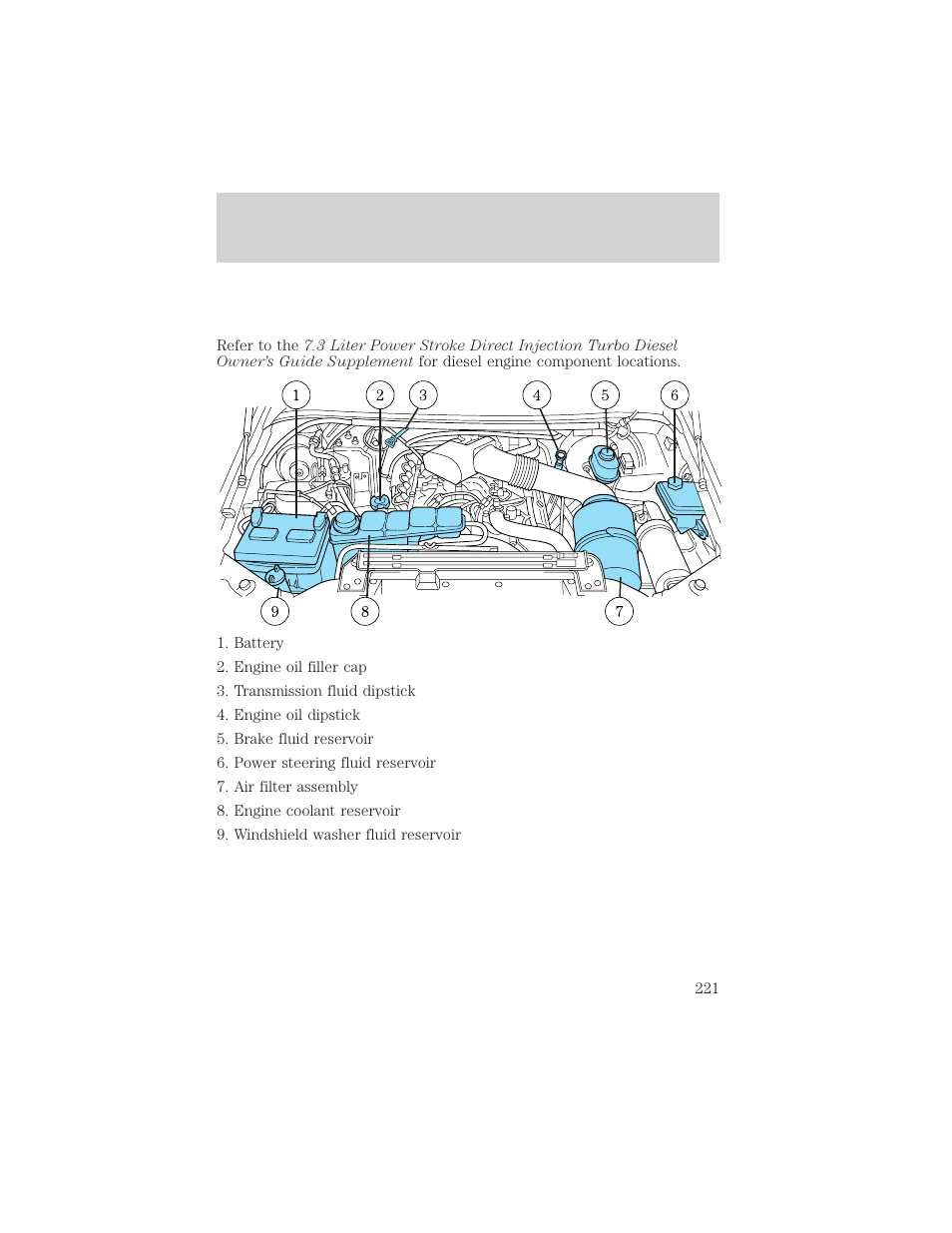 Maintenance and specifications | FORD 2003 Excursion v.2 User Manual | Page 221 / 272
