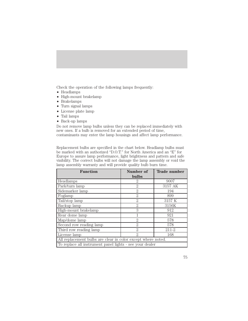 Lights | FORD 2003 Excursion v.2 User Manual | Page 75 / 272