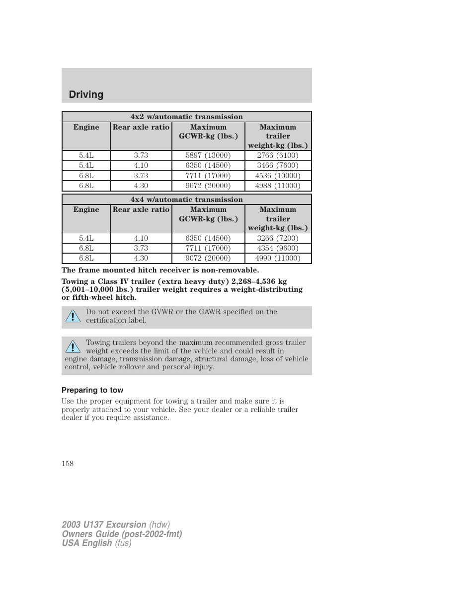 Driving | FORD 2003 Excursion v.3 User Manual | Page 158 / 256