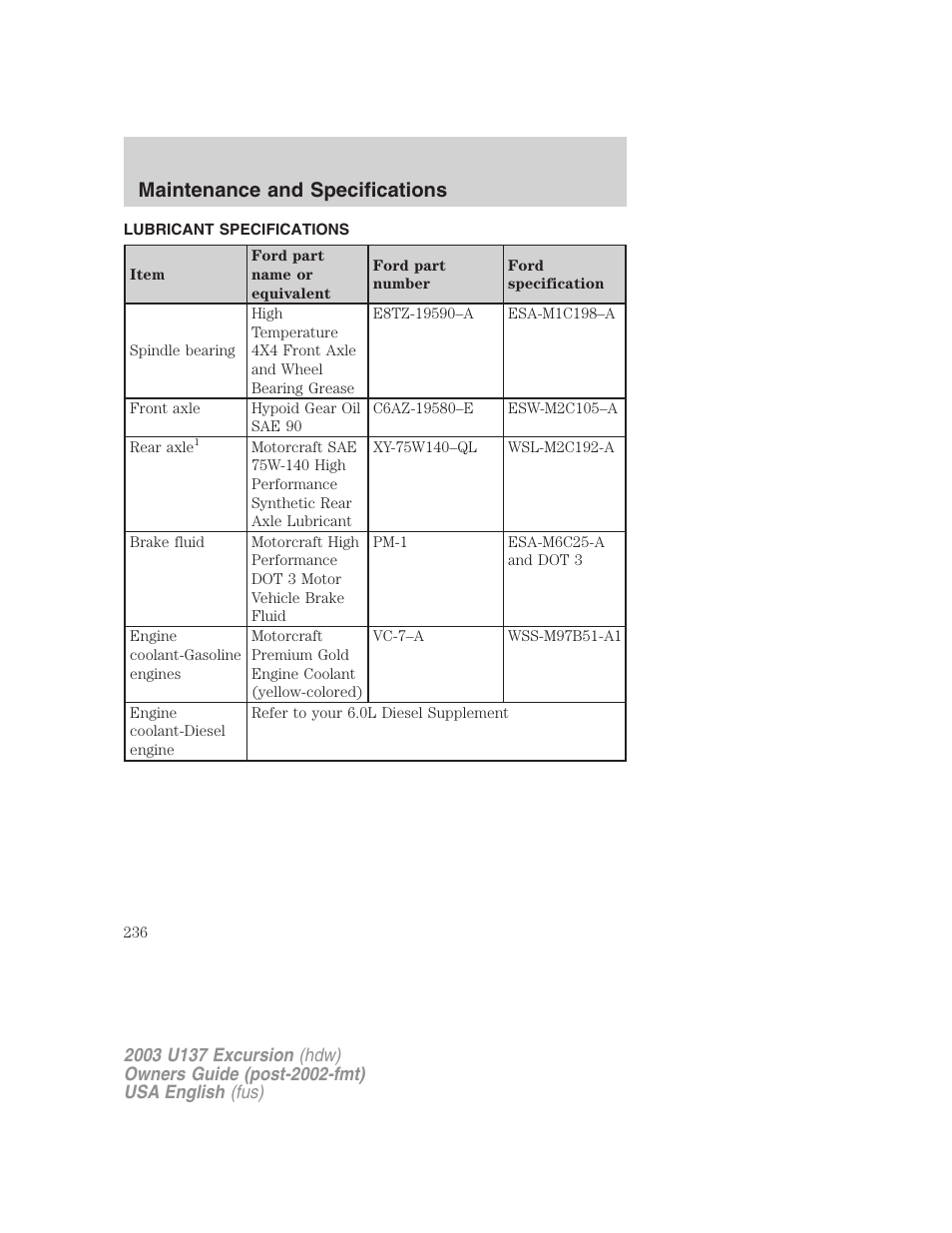 Maintenance and specifications | FORD 2003 Excursion v.3 User Manual | Page 236 / 256