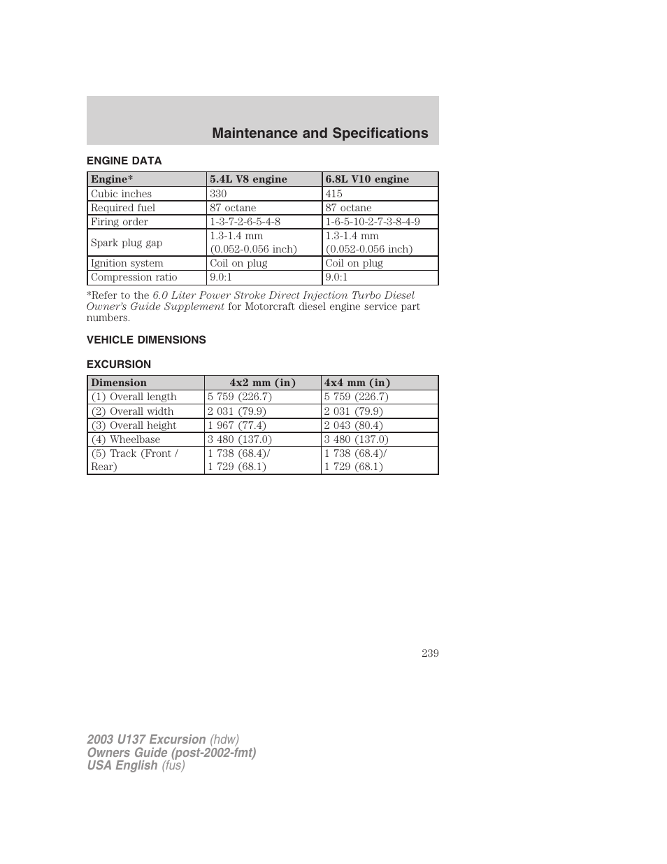 Maintenance and specifications | FORD 2003 Excursion v.3 User Manual | Page 239 / 256