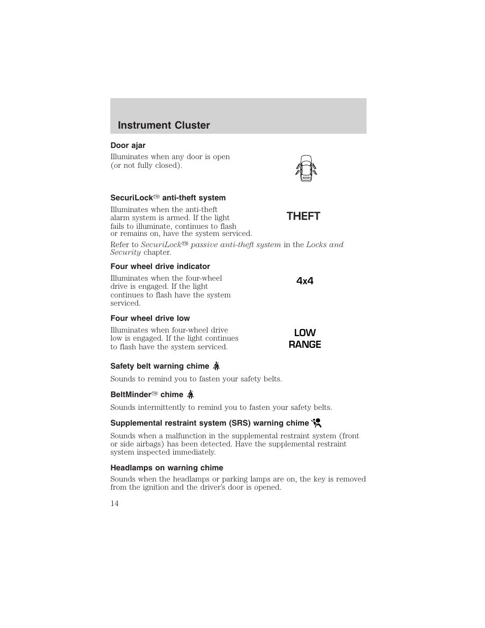 Instrument cluster | FORD 2003 Excursion v.4 User Manual | Page 14 / 272