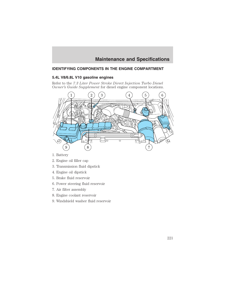 Maintenance and specifications | FORD 2003 Excursion v.4 User Manual | Page 221 / 272