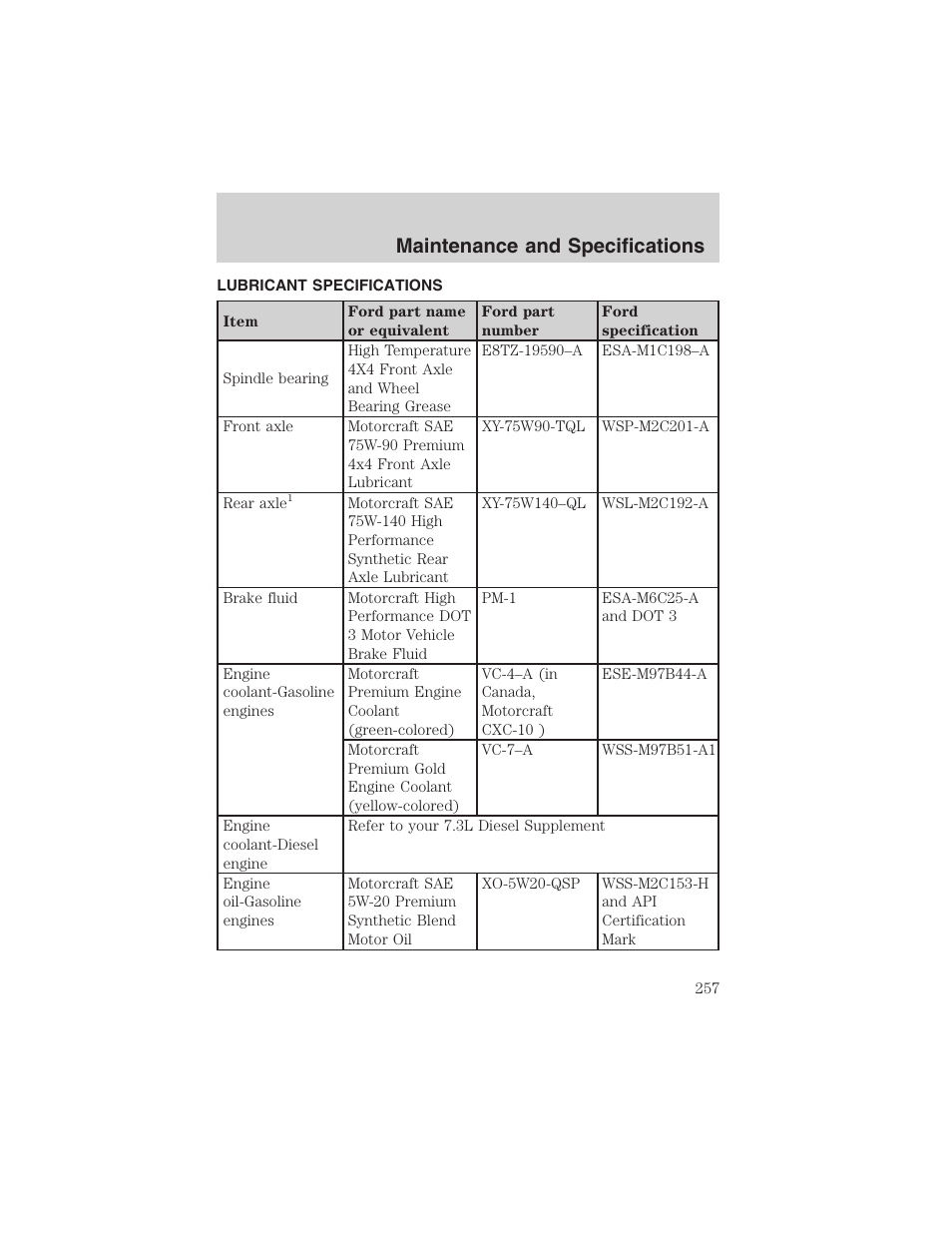 Maintenance and specifications | FORD 2003 Excursion v.4 User Manual | Page 257 / 272