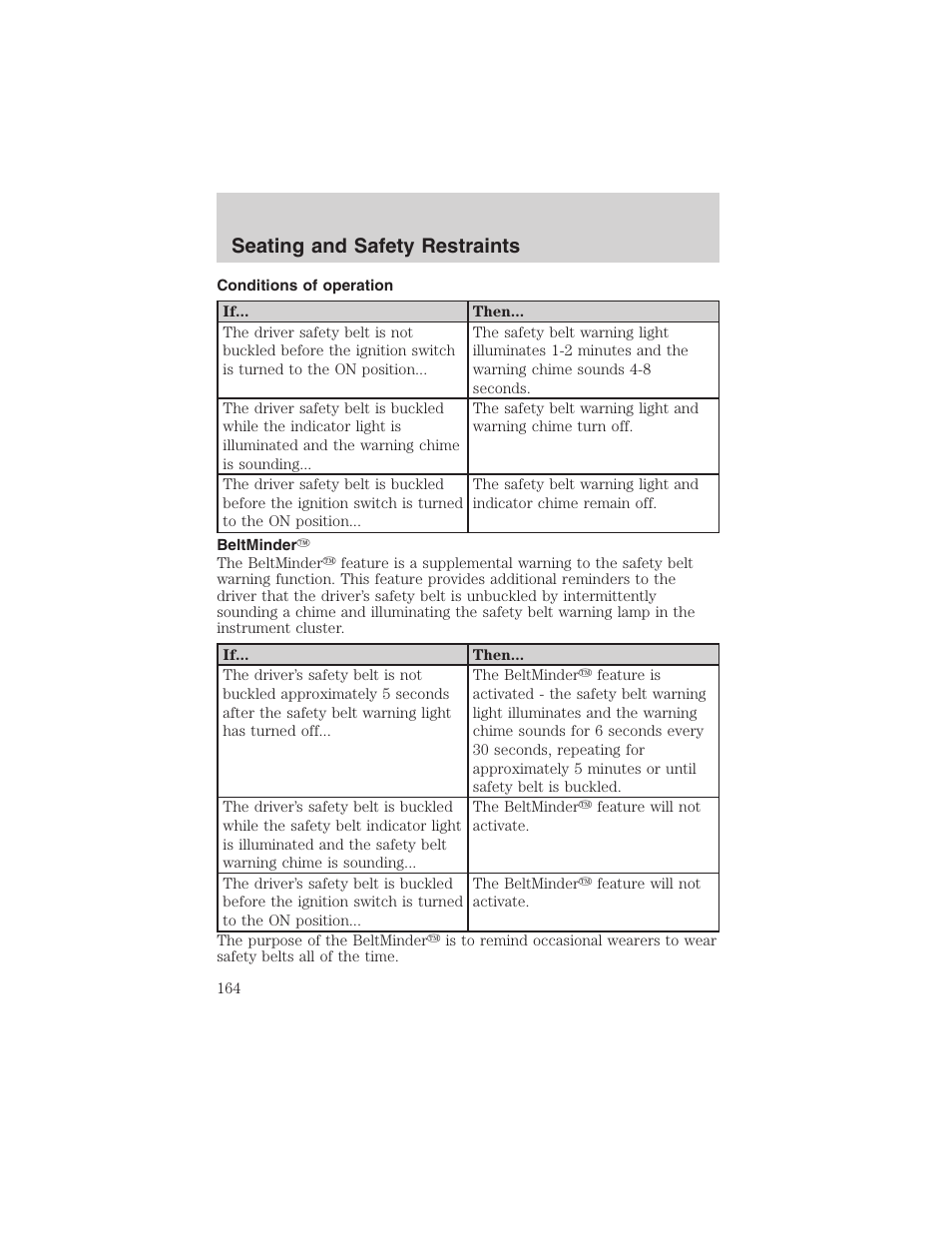 Seating and safety restraints | FORD 2003 Expedition v.1 User Manual | Page 164 / 320