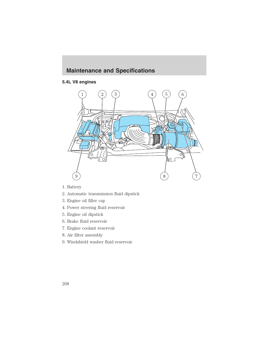 Maintenance and specifications | FORD 2003 Expedition v.1 User Manual | Page 268 / 320