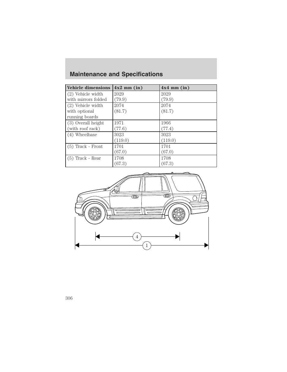 Maintenance and specifications | FORD 2003 Expedition v.1 User Manual | Page 306 / 320