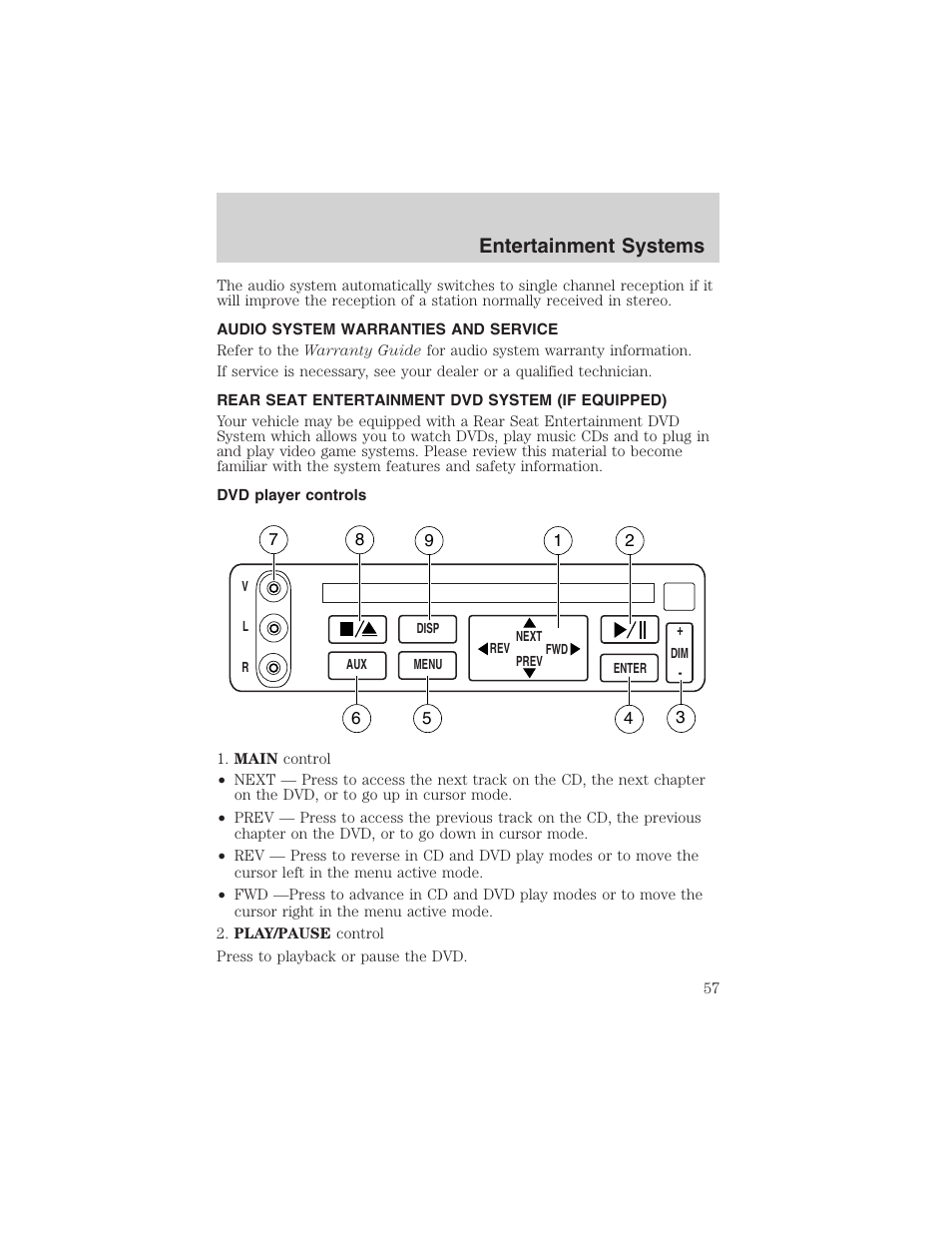 Entertainment systems | FORD 2003 Expedition v.1 User Manual | Page 57 / 320
